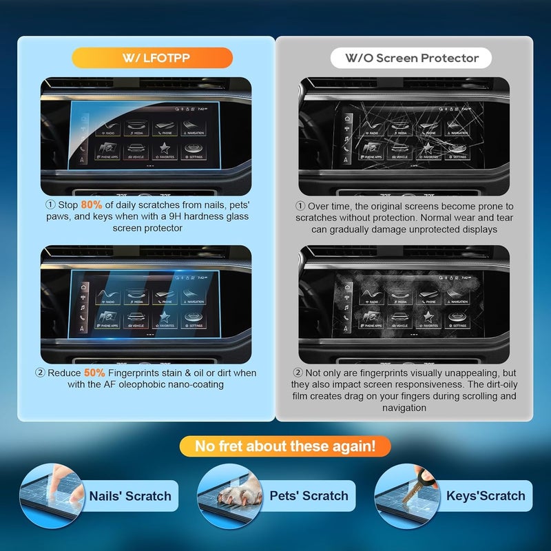 LFOTPP For 2025 Audi Q3 Screen Protector - 2019-2025 Q3 (Premium/Premium S line/Premium Plus/Premium Plus S line) 10.1 inch Touchscreen [ClarityHD+] Anti Fingerprint 9H Glass* - Image 2